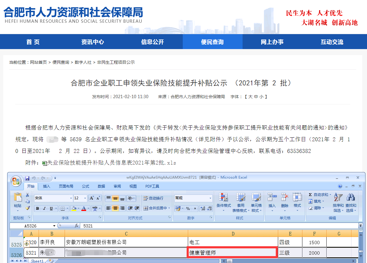 2021年第2批合肥市健康管理師成功領取國家技能提升2000元補貼！