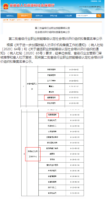 安徽省2021年健康管理師職業(yè)技能等級認定考試在那里考？