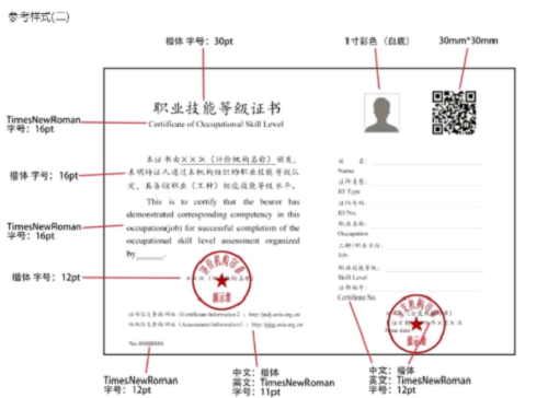新疆2021健康管理師報(bào)考時(shí)間、職業(yè)技能等級(jí)證書國家認(rèn)可嗎？2