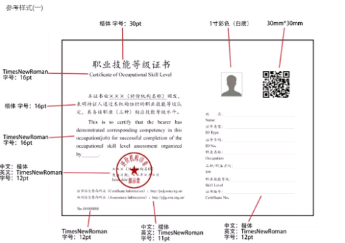 內蒙古2021健康管理師報考時間、職業技能等級證書國家認可嗎？1