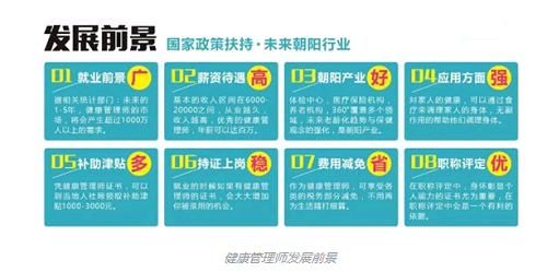 2021年最新各省份健康管理師考試時間，今年好找工作嗎？1