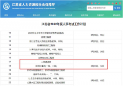 據人社廳發布：2022年江蘇二級建造師考試時間在6月11日、12日進行