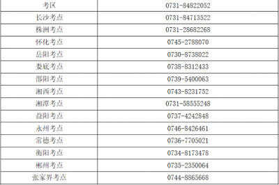 速看!湖南省2022年<a href='http://www.zhghuayu.com/hs/' target='_blank'><u>護(hù)士考試</u></a>時(shí)間確定!