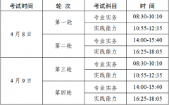 廣東2023年度護士考試報名最新入口：國家衛生健康委人才交流服務中心（原衛生人才網）