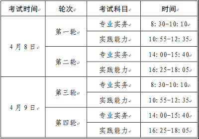 北京市衛生健康人力資源發展中心發布：2023年北京市護士執業資格考試報名公告