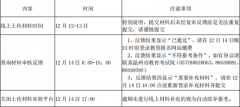 溫州市2022年下半年教師資格考試面試網上審核未通過考生上傳材料資格審核公告