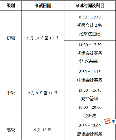 合肥市2023年初級(jí)會(huì)計(jì)師考試報(bào)名信息采集時(shí)間：2022年12月20日至2023年2月23日1