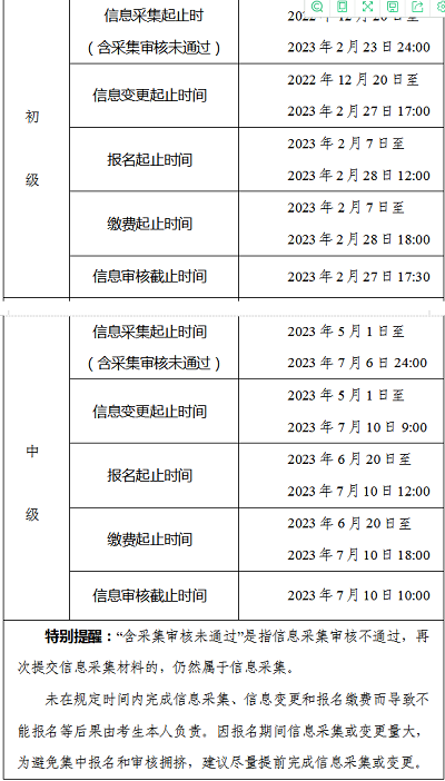 安徽合肥市關于2023年度<a href='http://www.zhghuayu.com/zjkj/' target='_blank'><u>中級會計師</u></a>考試考務日程安排及有關事項的通知