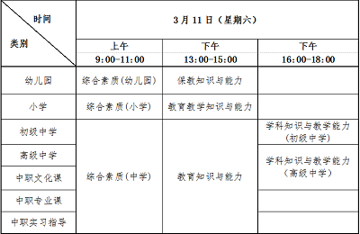 官宣：?2023年上半年吉林省教師資格考試（筆試）報(bào)名時(shí)間已公布