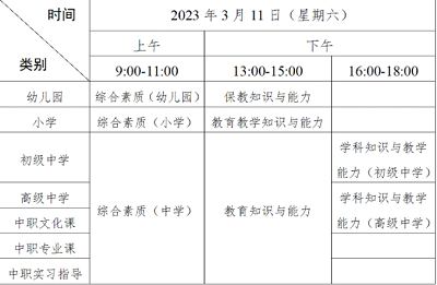 ?廣東汕頭市2023年上半年中小學教師資格考試筆試有關事項公告