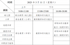 【官方】2023年上半年廣東省教師報(bào)名入口已開放!(附官方報(bào)名流程)