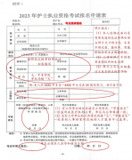 2023年吉林通化市護(hù)士執(zhí)業(yè)資格考試現(xiàn)場(chǎng)確認(rèn)時(shí)間地點(diǎn)的公告