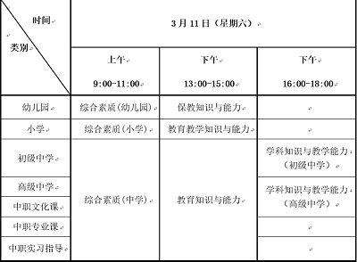 天津市2023年上半年教師資格考試（筆試）新增設天津師范大學考區(qū)和天津職業(yè)技術師范大學考區(qū)兩個高校考區(qū)