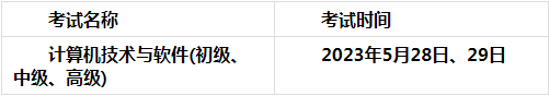 2023年上半年云南軟考時間：5月27日至28日
