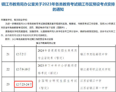 2024年碩士研究生招生考試初試時間提前了，12月23至24日初試