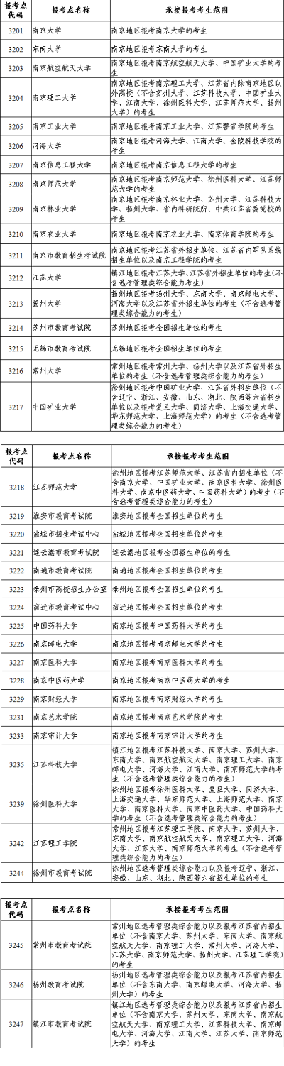 <a href='http://www.zhghuayu.com/ky/' target='_blank'><u>考研</u></a>