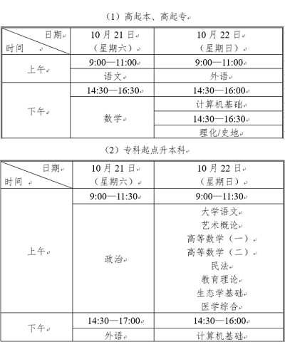 2023年天津市成人高考預(yù)計(jì)在11月下旬公布考試成績(jī)