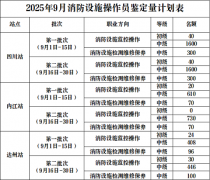四川省2025年9月消防設施操作員職業(yè)技能鑒定考試公告